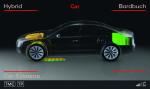 Audi A8 Hybrid 2011 года (WW)